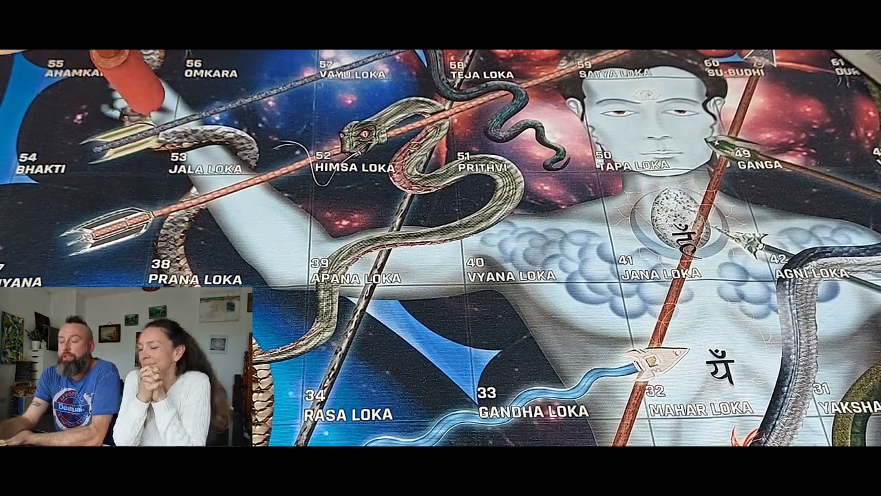 Прана лока, Апана лока и Вьяна лока на поле игры Лила - YouTube