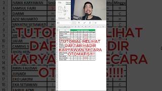 Tutorial Conditional Formatting Secara Otomatis di Microsoft Excel✨