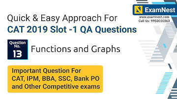 CAT 2019 Slot 1 QA Question Solution By Ajay Sharma | Question - 13 Functions and Graphs