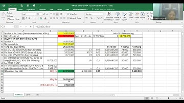 Hướng dẫn quyết toán công đoàn cơ sở năm 2023 (chi tiết)