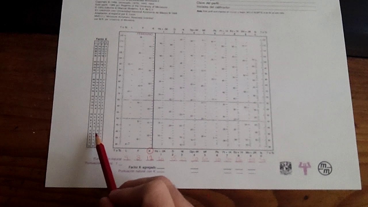 Тест на 150 вопросов. Тест ММИЛ Березина 377. MMPI профильный лист. MMPI ответы. Бланки для тестов.