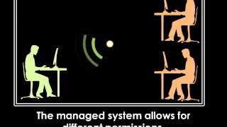 Wireless Network Solutions Profile