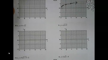 A1  - U9 -  Graphing Square Root Functions Day 2