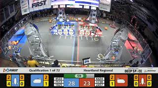 Qualification 1 - 2019 Heartland Regional