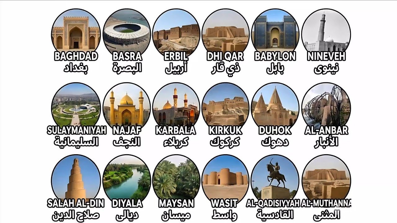 EVERY Province in Iraq Explained in 1 Video 🇮🇶 