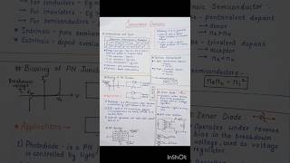 Semiconductor Electronics All Formulas Short Notes