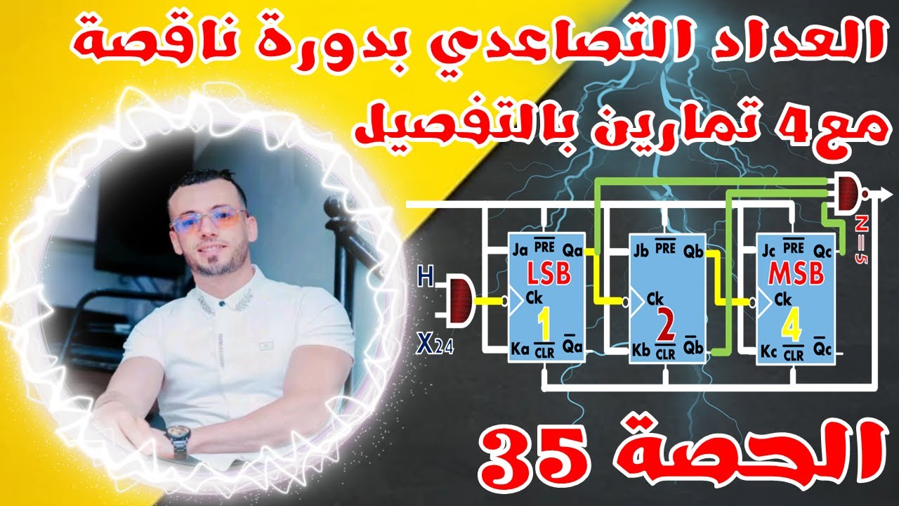 🔵اقوى شرج للعدادت التصاعدية دورة ناقصة بالتفصيل مع 4 تمارين متميزة