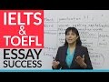 Essay Writing Mastery Quiz