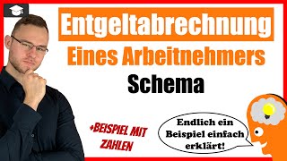Entgeltabrechnung Eines Arbeitnehmers Einfach Erklärt