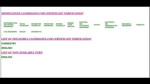 TRB Polytechnic Lecturer Recruitment English and Maths department CV list released on 5.7.2022