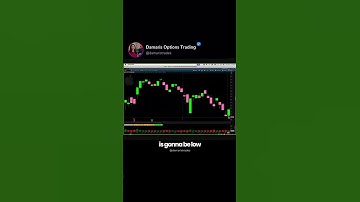 🧱 Before you call it a trend, learn how to read the anatomy of a single day.