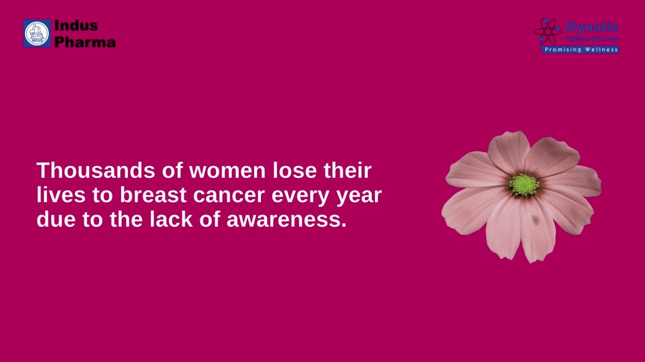 Breast Cancer Awareness Message 2022