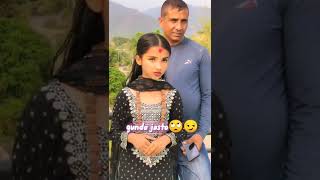 New nepali 2079 Tiktok video ||Beautiful girl Tiktok video #shorts #viral #trending #reels #video