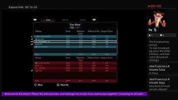 Uncharted 4 Multiplayer Gameplay Command gamemode #3