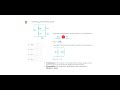 important mcqs on resistor