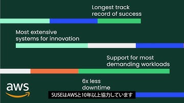 SUSE142 SAP on AWS   Japanese Subtitles