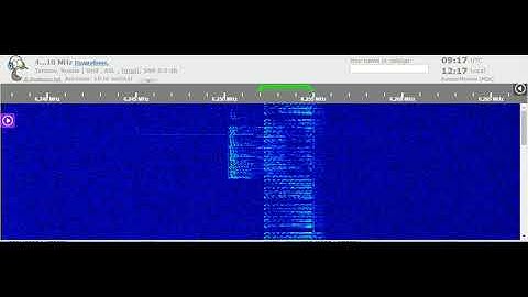 14 01 2022 Number station S11 Cherta in Russian to Eu 0915 on 6252 unknown tx site in USB
