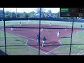 Hatter Homer for USAO vs. OCU - 4-19-19