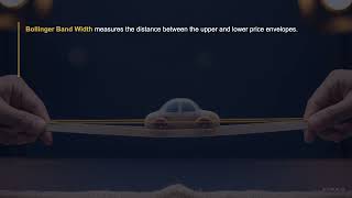What Is Bollinger Band Width? | Financial Literacy in Under 3 Minutes
