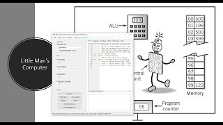 Introduction to LMC