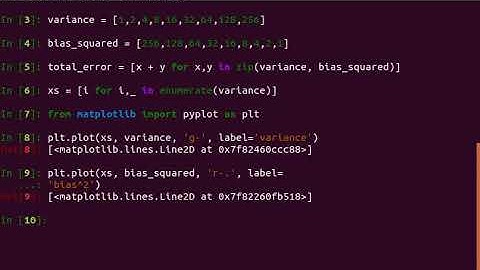 Week 5.6 Drawing Multiple Lines on Single Graph in Python (Urdu)