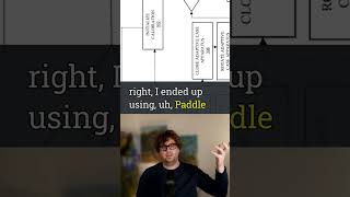 Reducto r-1 Document Parser: 77-Page Field Test