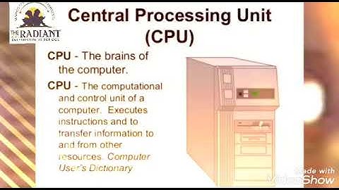 CBSE Class 1st Computer Ch 1 Computer  My Friend