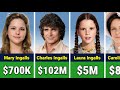 💰 Little House on the Prairie Cast Salary & Net Worth | Then vs Now