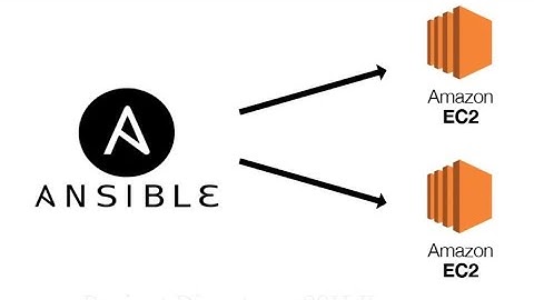 Create an EC2 instance & Install packages using Ansible