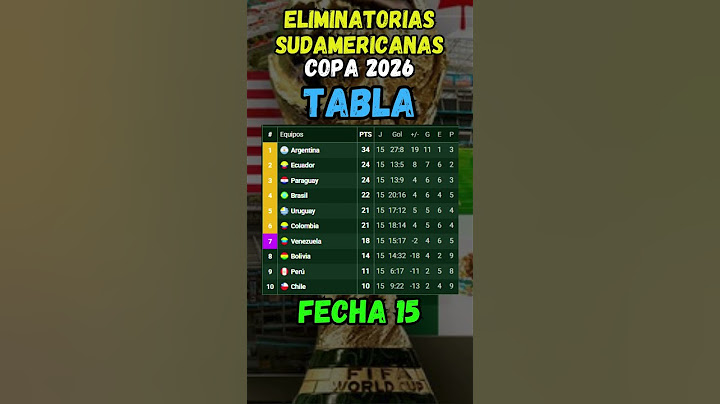 TABLA DE POSICIONES ELIMINATORIAS SUDAMERICANAS - FECHA 15