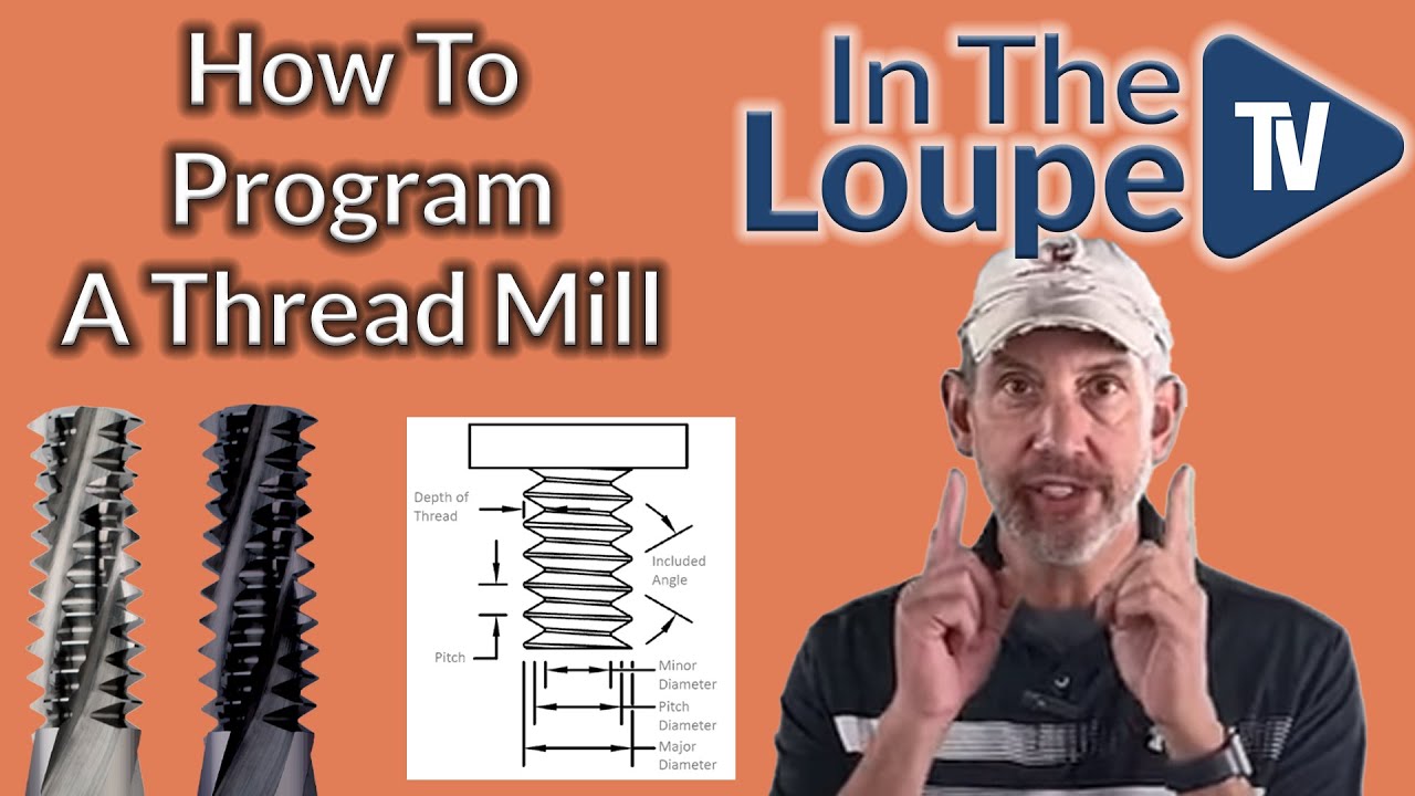 Programming Thread Mills: In The Loupe TV Ep. 9