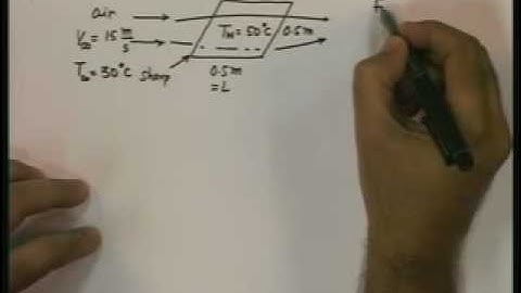 Lecture - 21 Forced Convection - 4