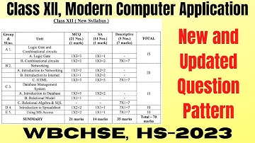 Updated NEW Question Pattern HS 2023 | Class XII Computer Application | WBCHSE