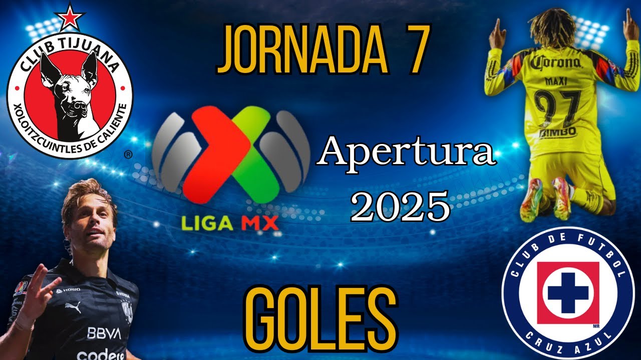 Todos los GOLES de la Jornada 7 + Tabla general| LIGA MX Apertura 2025 ...