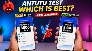 Dimensity 8500 Ultra vs 8400 Ultimate Antutu Test Comparison 🔥🔥🚀🚀