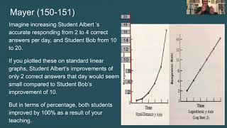 Task list H part 1 (2nd) By Yenisbel