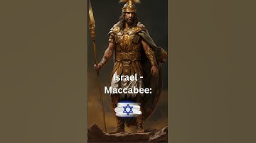 Asking AI to create symbolic warriors from various countries #ai #aiart #countries #warriors