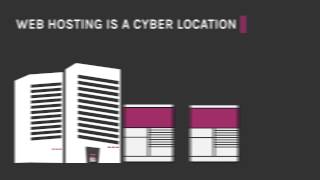 Cloud hosting service in Egypt - Egycloud host