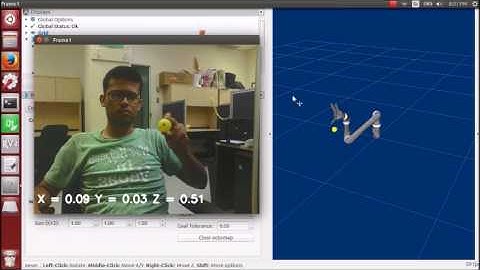 Real time ping pong ball tracker: 3D tracking and visualization