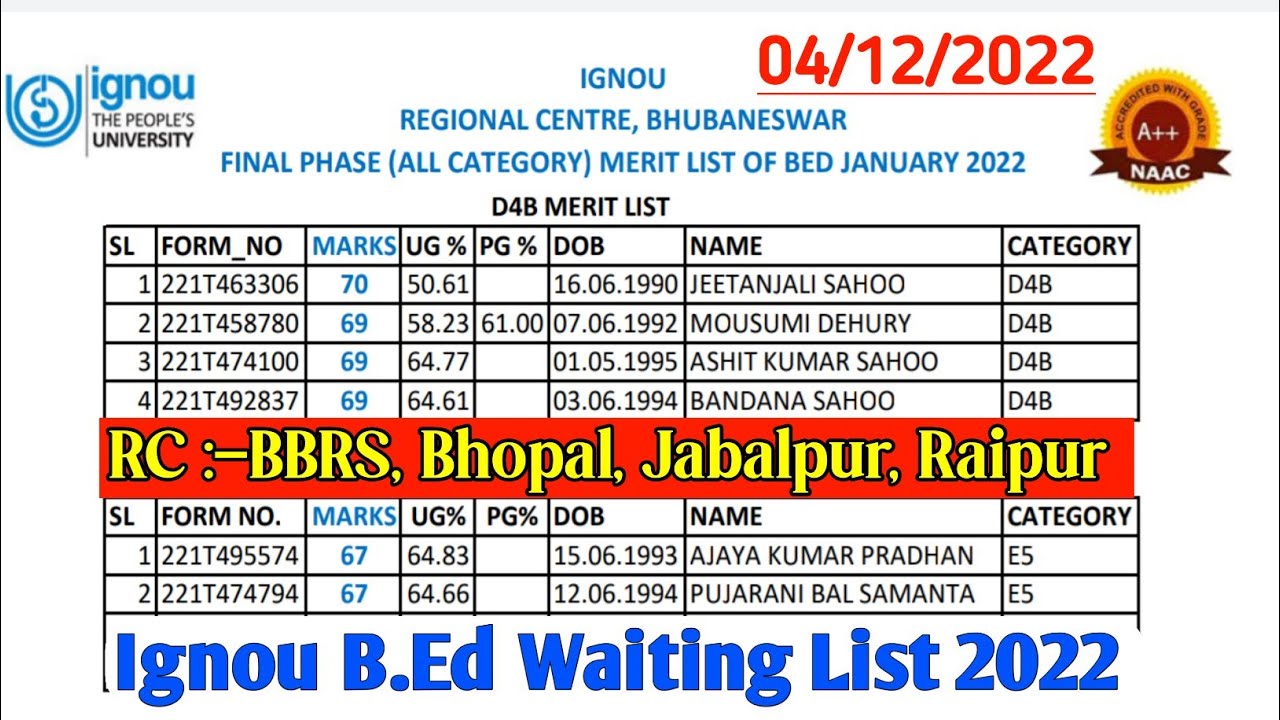 Ignou bed 2nd phase merit list rc Bbrs bed final merit ignou bed