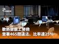 地方治理與公共服務議題升溫，從台語基地到公車準點、勞檢與重建參與