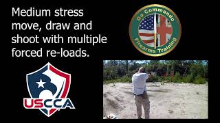 Go Commando Firearms: Lesson 5. Web page and social media links in description