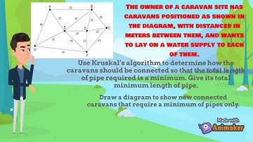 CASE STUDY (MINIMAL SPANNING TREES)