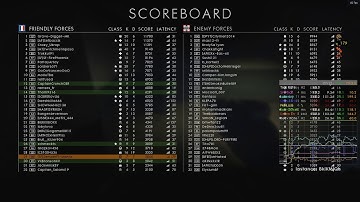Battlefield 1 12-16-2017   Network Issues,
