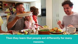 What is a Healthy Relationship with Food?