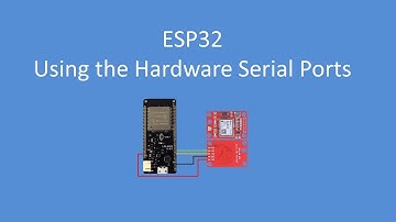 Tech Note 081 - ESP32 Using the Hardware Serial Ports