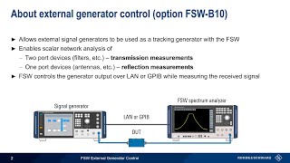 Getting Started with the FSW - External Generator Control
