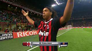 Ronaldinho 2010 was Ballon D'Or Level 👑