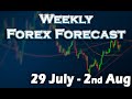 🟢Weekly Forex Analysis 29 July - 2nd Aug