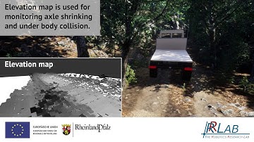 Behavior-Based Off-Road Perception and Control in a simulated Environment